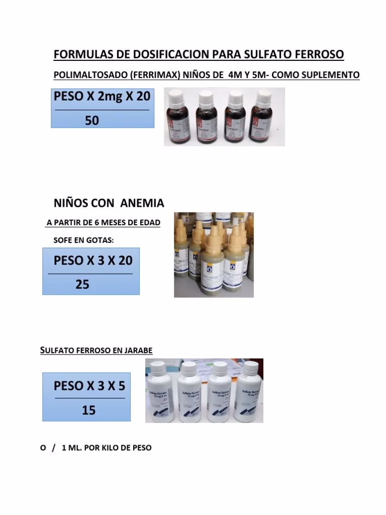 ¿Cómo se calcula la dosis de sulfato ferroso para niños?