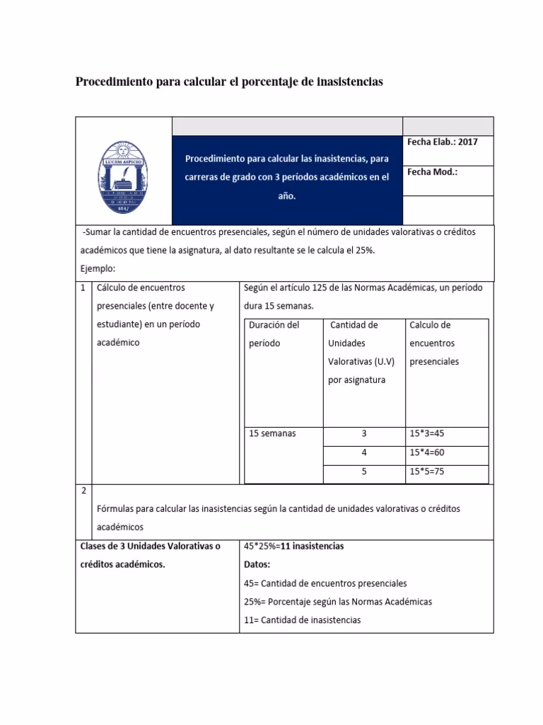 ¿Cómo calcular el puntaje anual docente?
