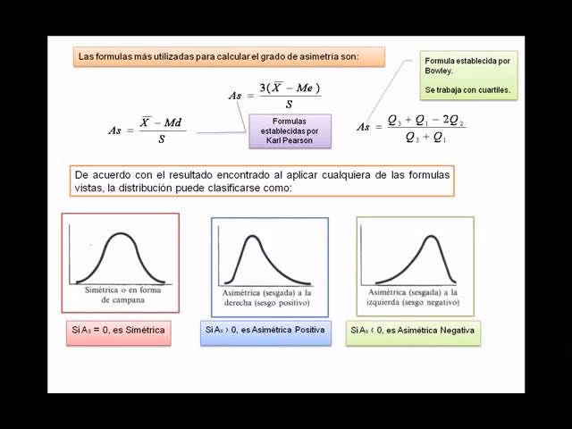 ¿Cómo se calcula la medida de asimetría?