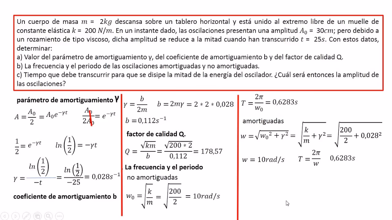 ¿Cuál es la fórmula de oscilación?