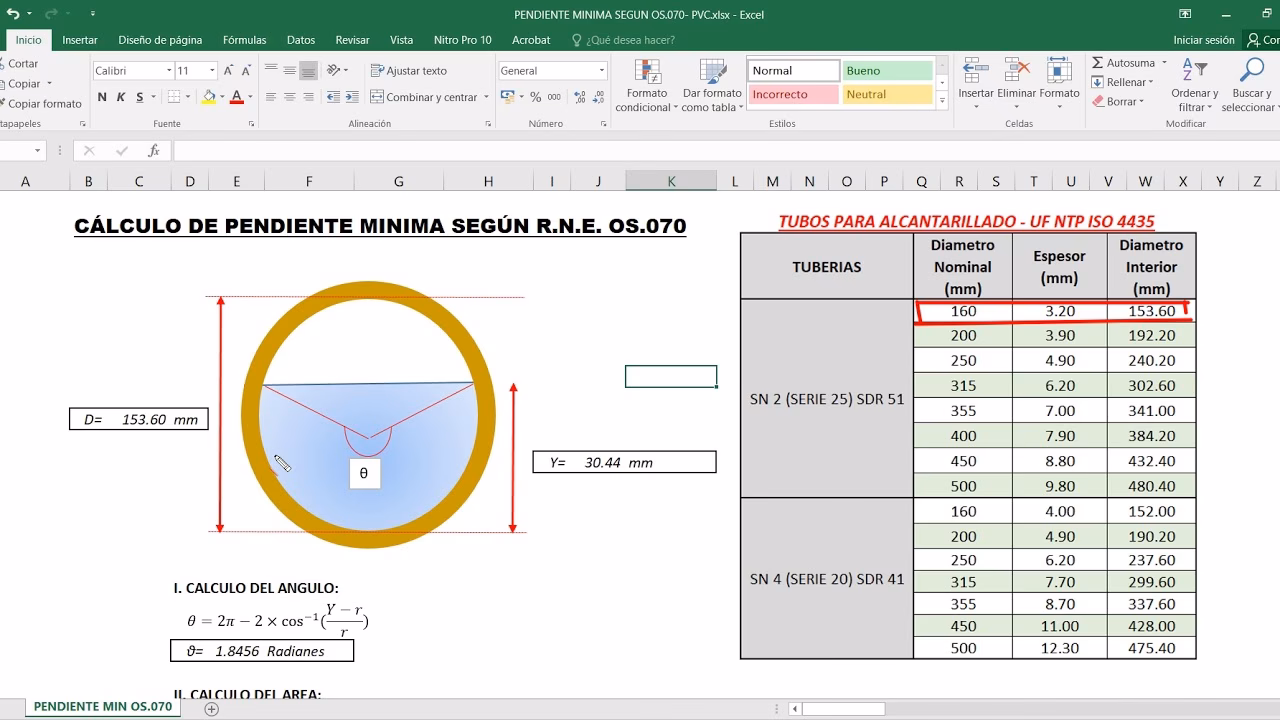¿Qué pendiente debe tener un desagüe pluvial?