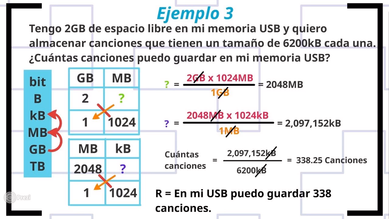 ¿Cómo se calculan los bytes?