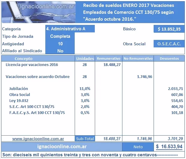 ¿Cómo se calcula la liquidación por vacaciones?