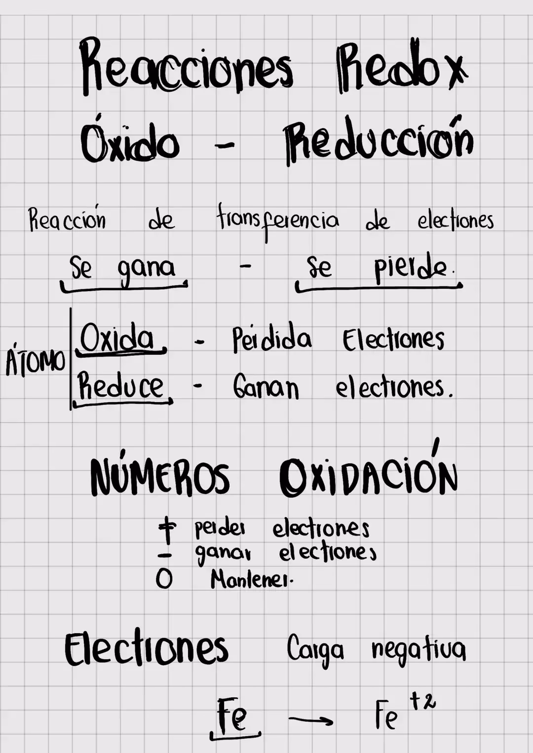 ¿Cómo hallar el reactivo limitante y el reactivo en exceso?