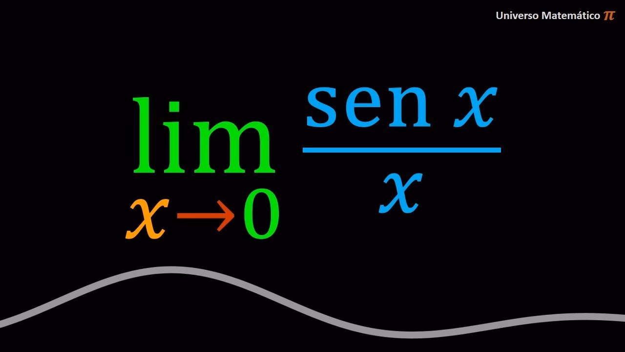 ¿Cuál es la fórmula para calcular los límites?