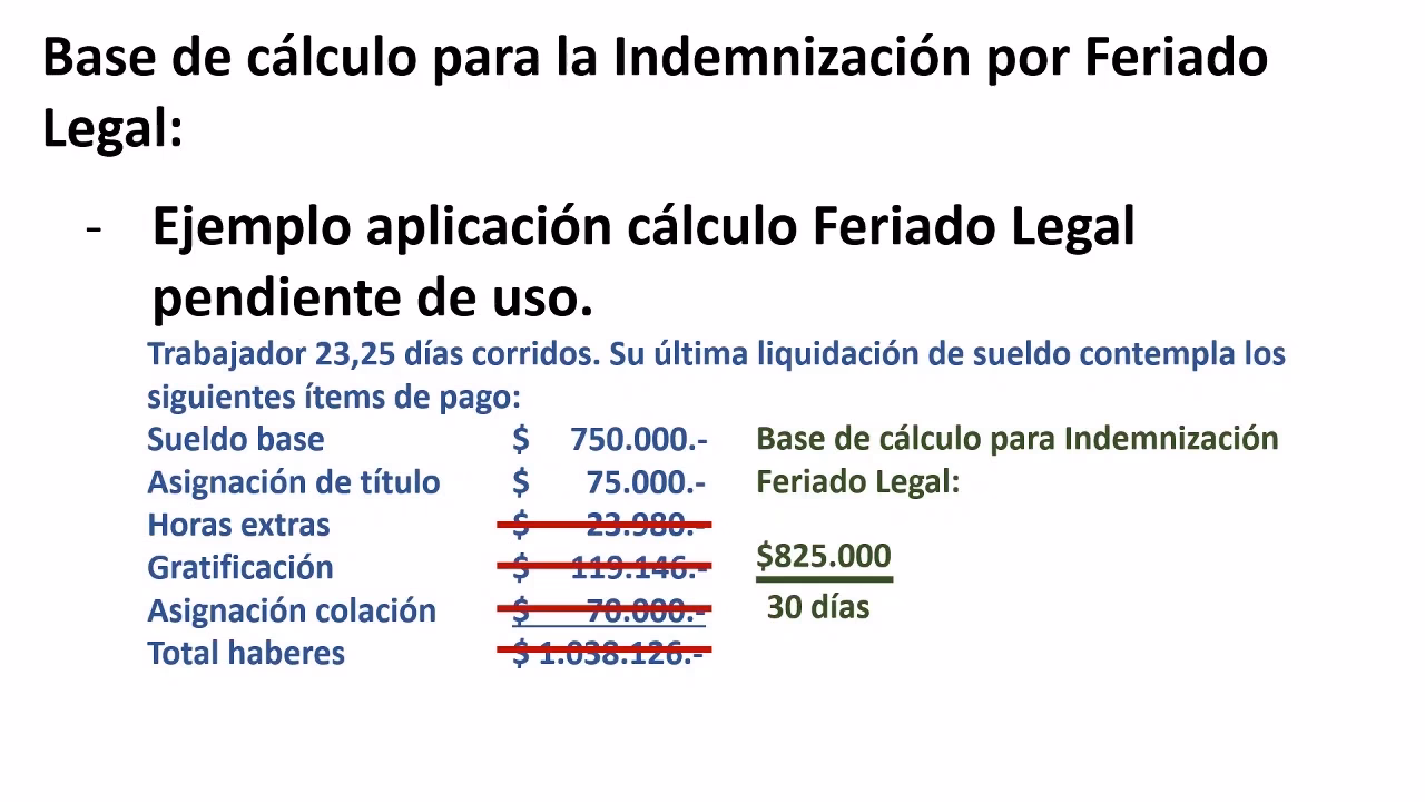 ¿Cómo se calculan los sueldos en Chile?