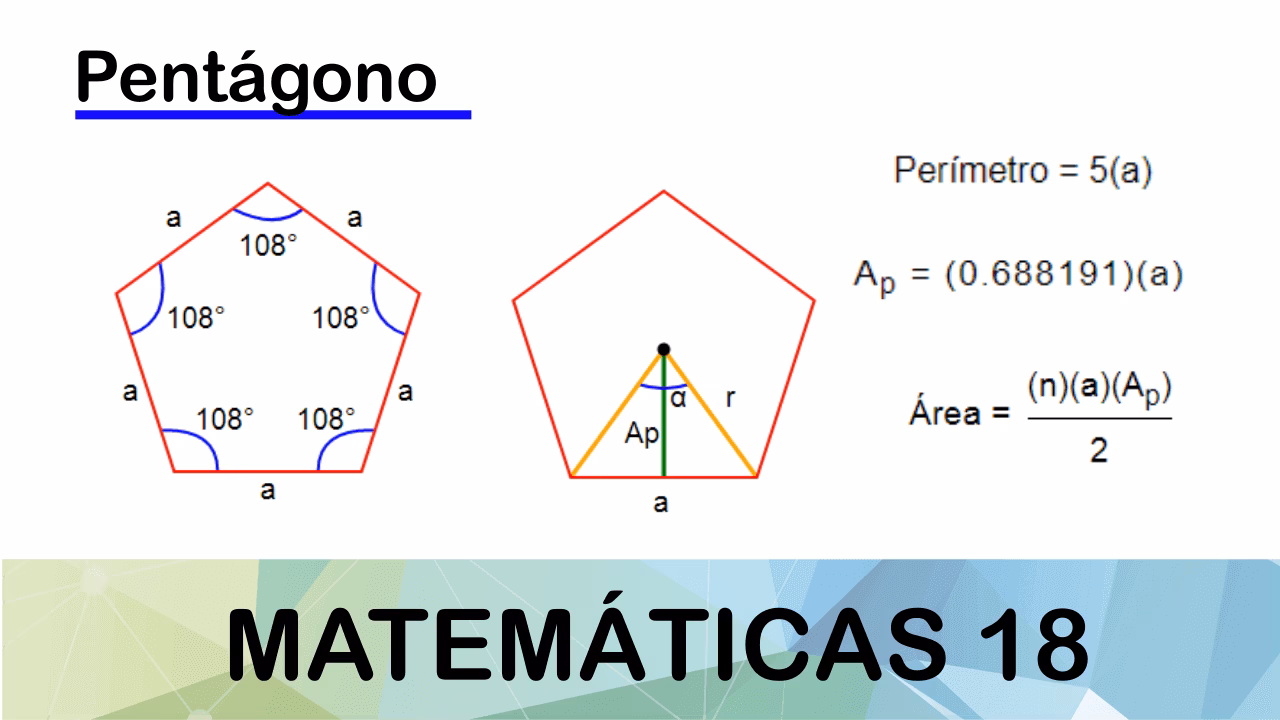 ¿Cómo calcular los ángulos de un polígono?