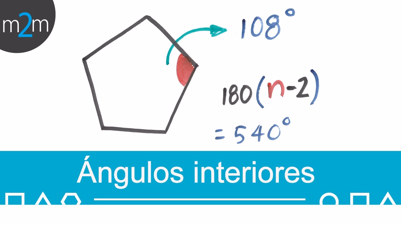 ¿Cómo se suman los ángulos internos de un polígono?