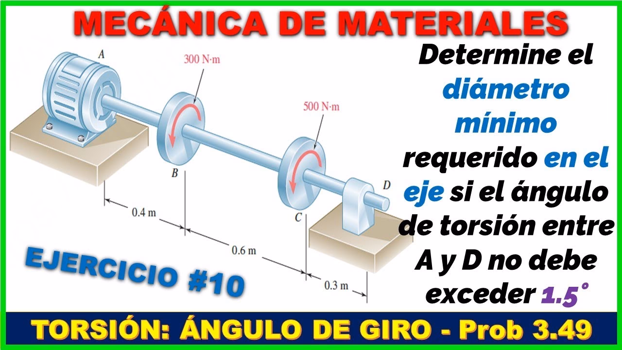 ¿Cómo calcular la potencia de un eje?