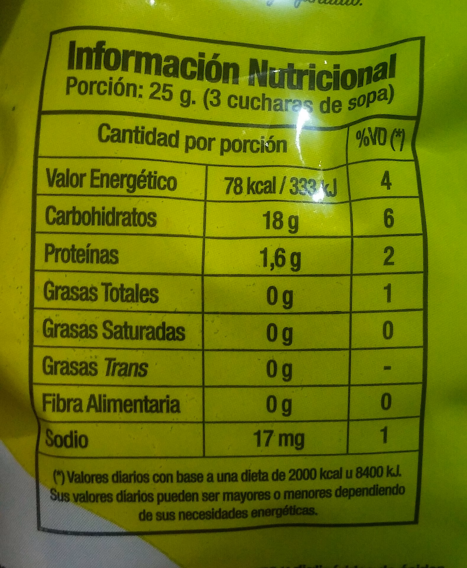 ¿Cuánto es una porción de puré de papa?