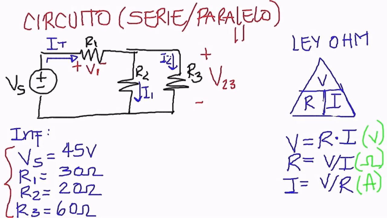 ¿Cuál es la fórmula para circuitos combinados?