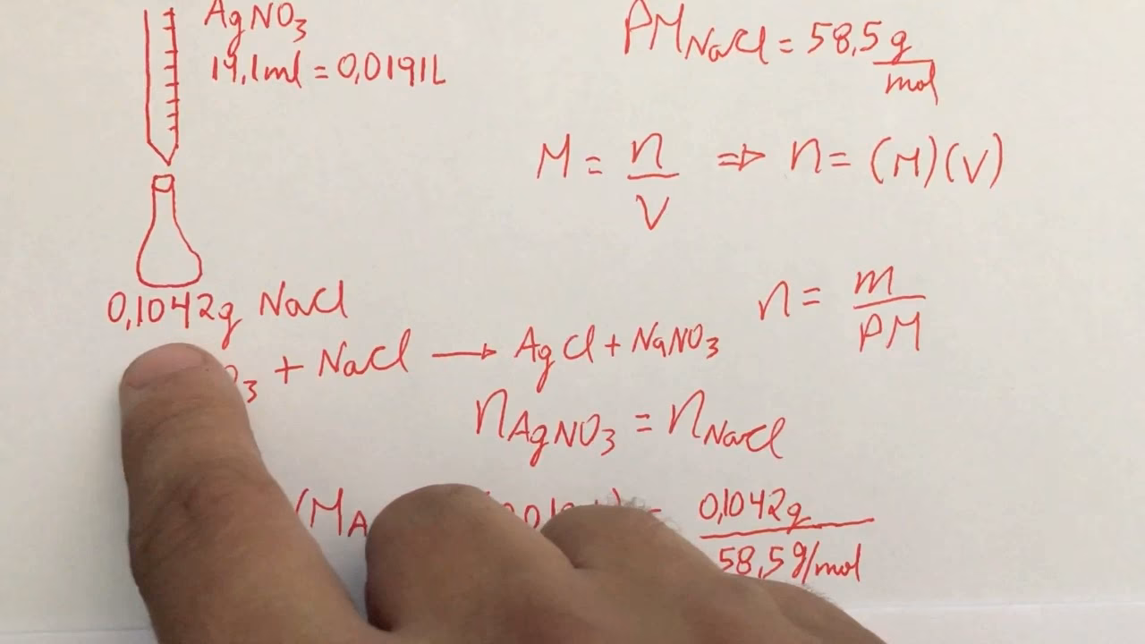 ¿Cómo se determinan los cloruros en el agua?