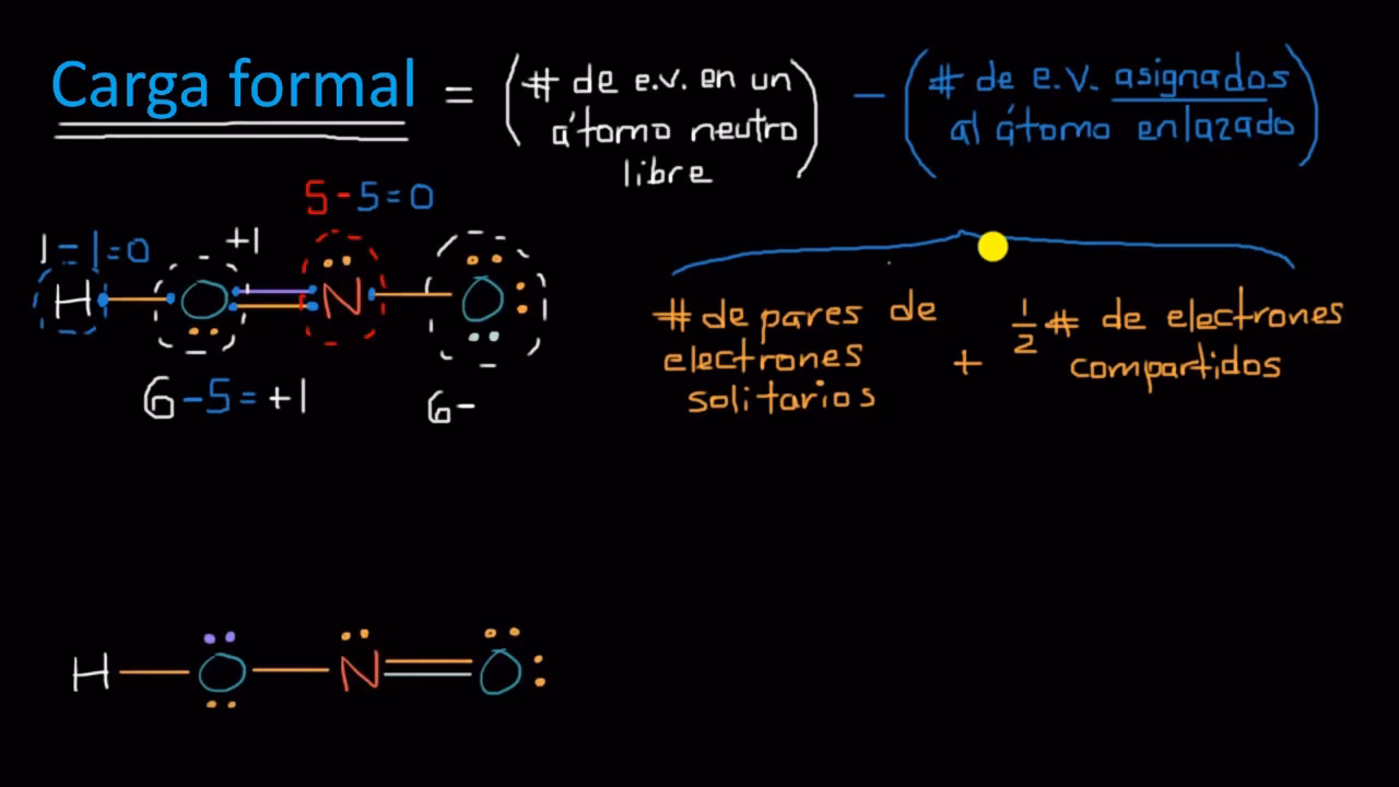 ¿Cómo se calculan los electrones compartidos?