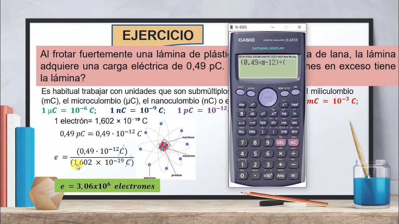 ¿Cómo calcular el número máximo de electrones?