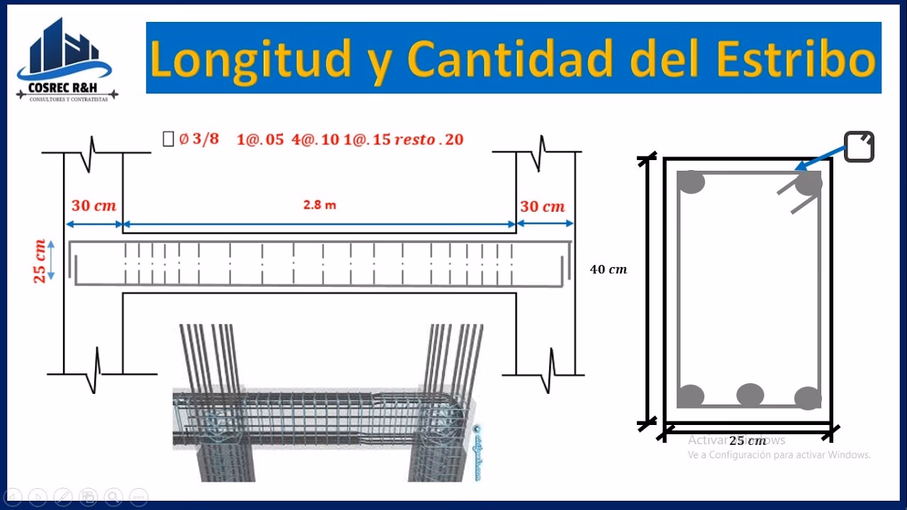 ¿Cuál es la fórmula para los estribos de corte?