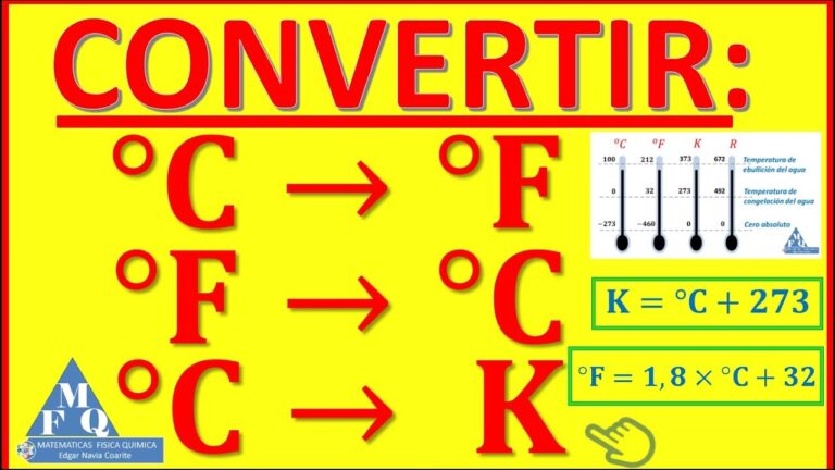 Calculando Temperaturas: De Fahrenheit a Centígrados | TODO CALCULADORAS