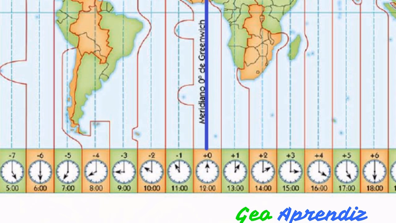 ¿Cómo se calculan los husos horarios?