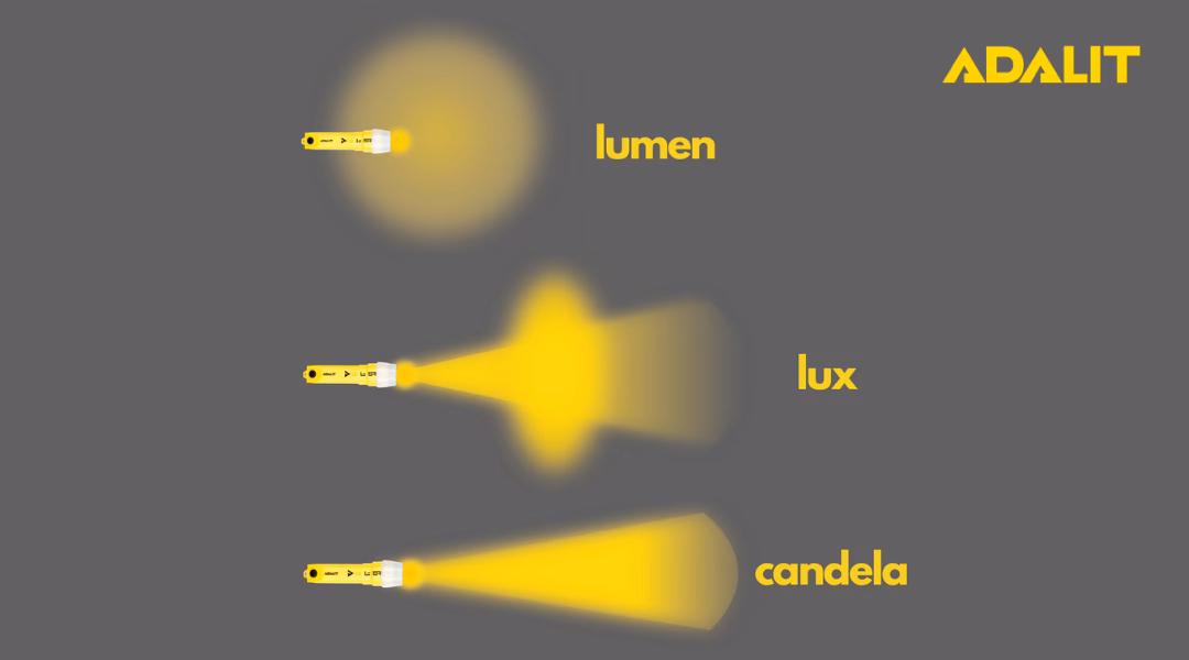 ¿Cuántos lúmenes para una buena linterna?