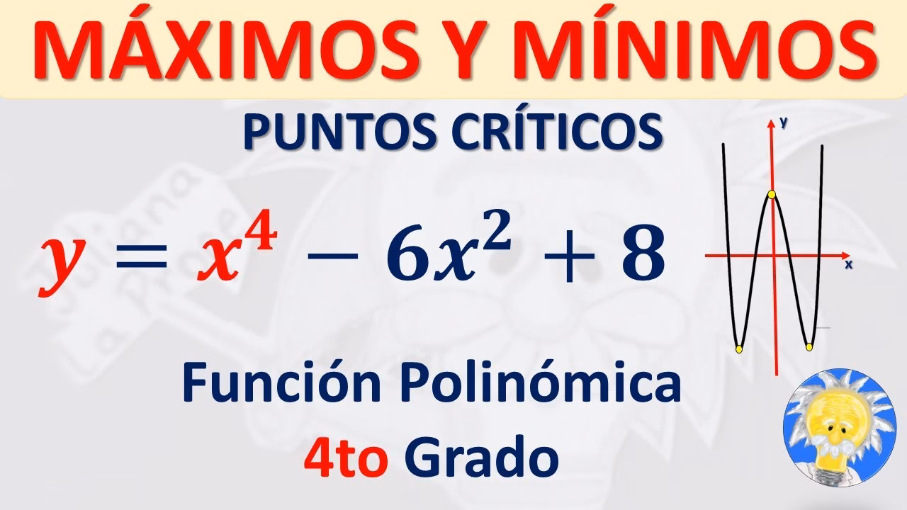 ¿Cómo se determinan los máximos y mínimos en las funciones polinomiales?