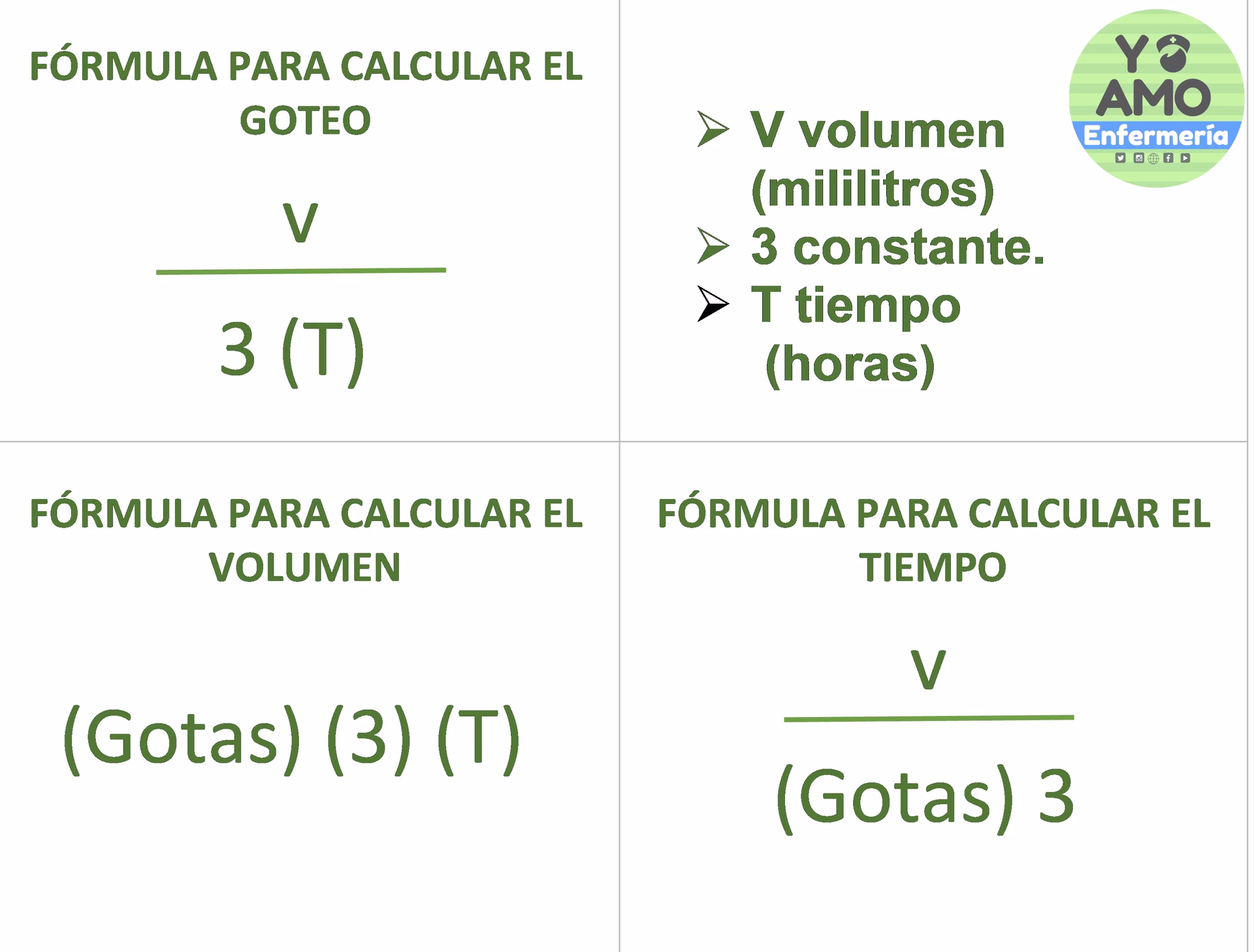 ¿Cómo se saca ml por hora?