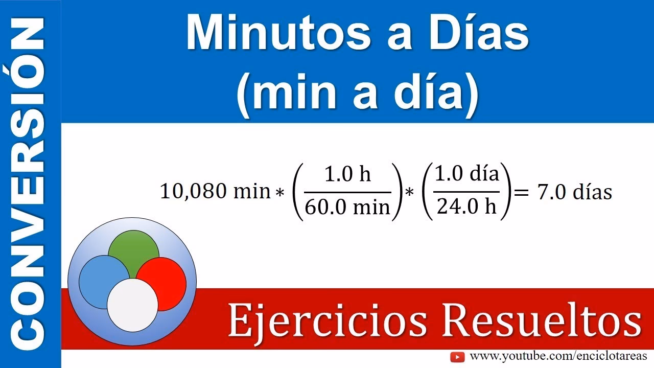 ¿Cómo calcular los minutos de un día?