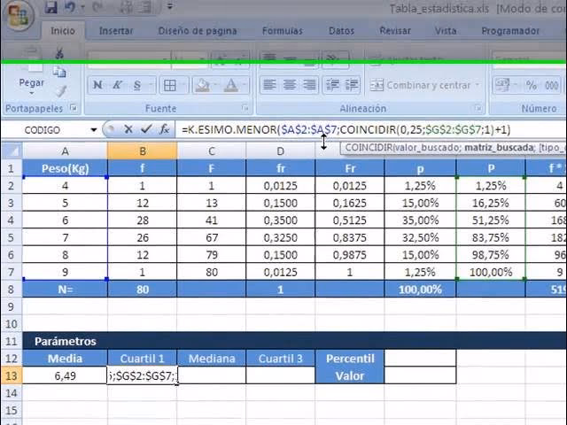 ¿Cómo encontrar parámetros en estadística?