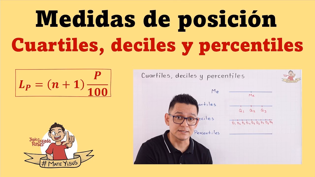 ¿Cuál es la fórmula para calcular el percentil?