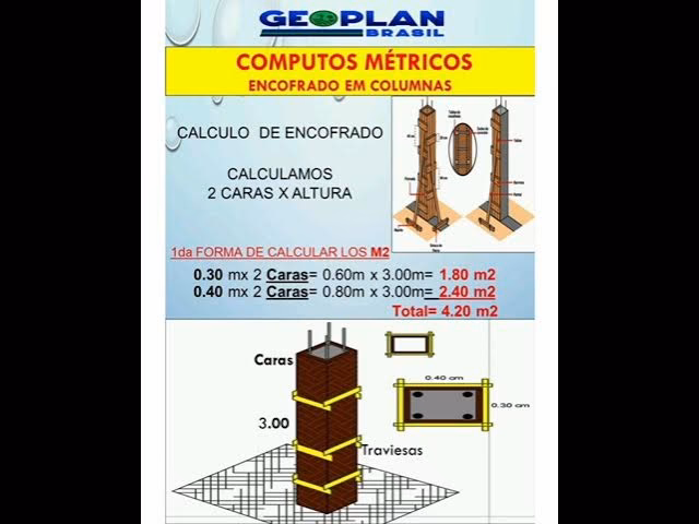¿Cuál es el rendimiento de madera para encofrado?