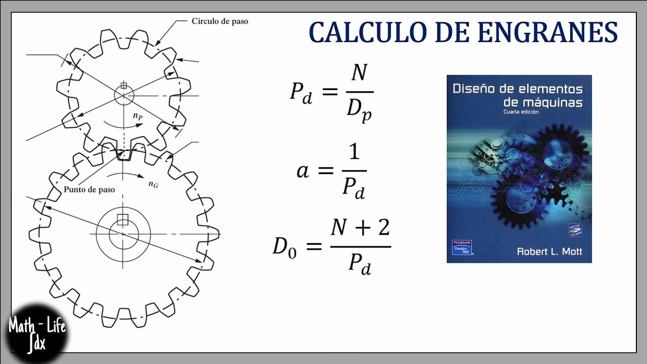 ¿Cuál es la fórmula para calcular la relación de transmisión de engranajes?