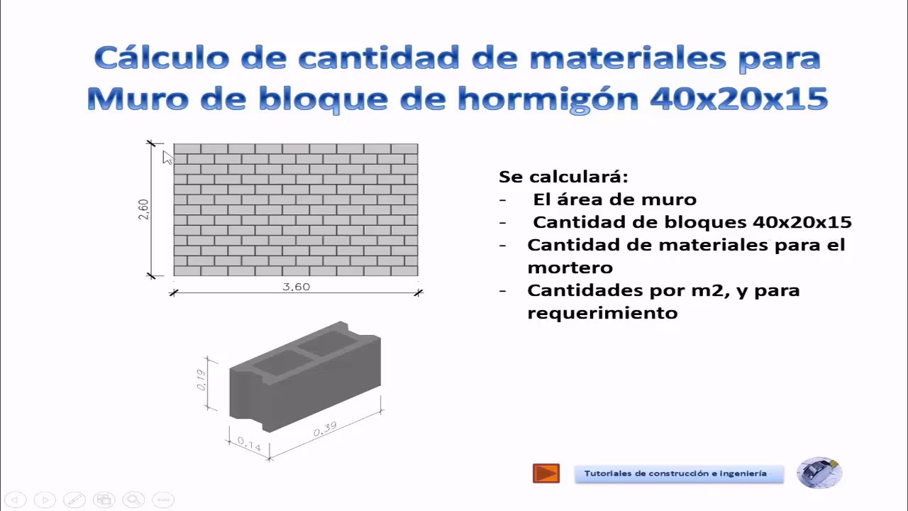 ¿Cómo calcular materiales para una pared?