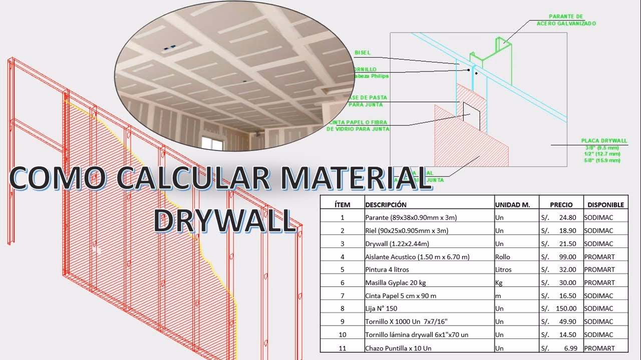 ¿Cuál es la distancia entre los montantes de un cielorraso Durlock?