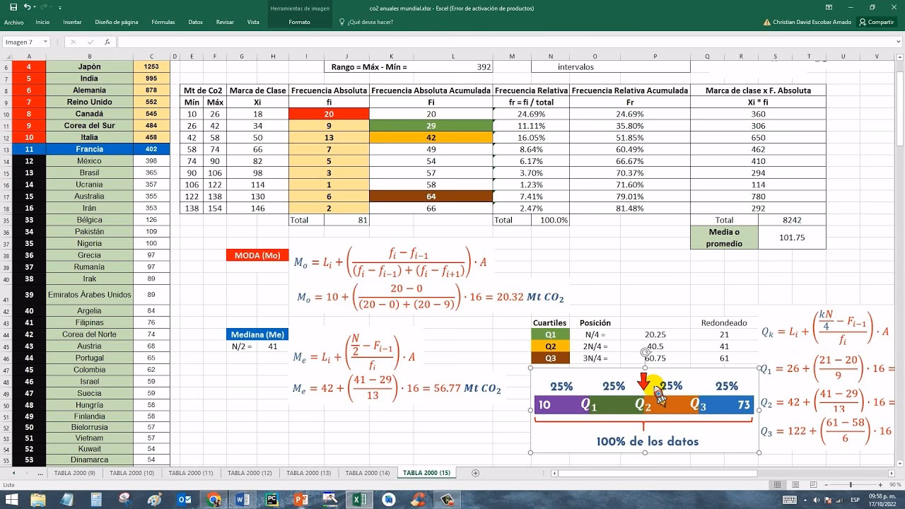 ¿Cómo se calcula la media, mediana y moda para datos agrupados?