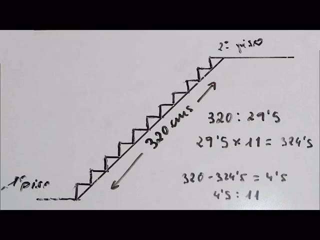 ¿Cuánto mide una escalera para subir 3 metros?