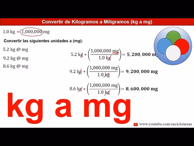¿Cómo calcular kg por mg?