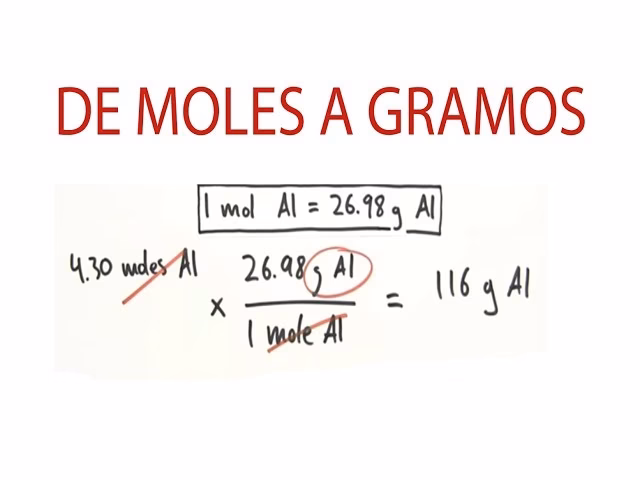 ¿Cuántos moles hay en 1 g?