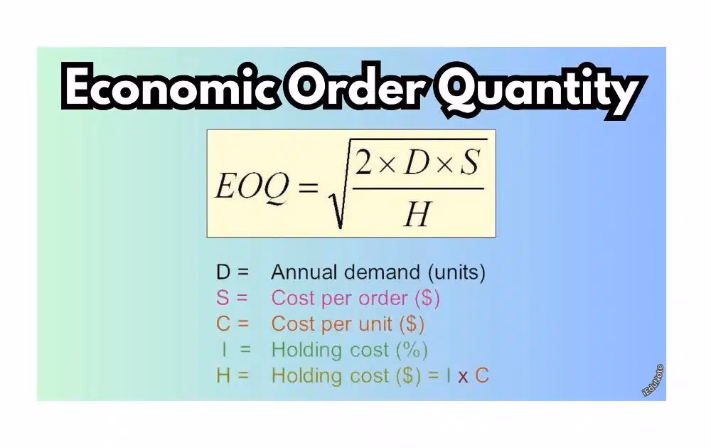 ¿Qué es el MOQ en ventas?