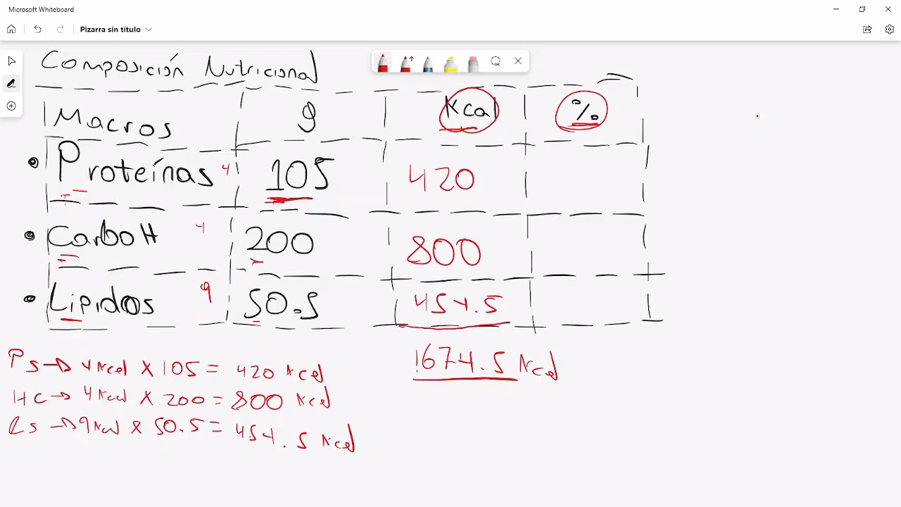 ¿Cuál es la fórmula para calcular las proteínas en orina de 24 horas?