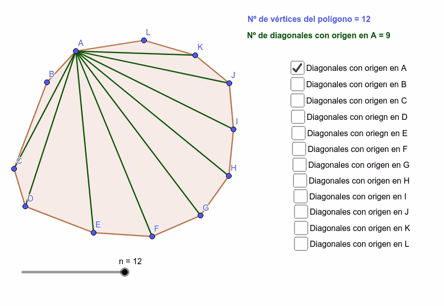 ¿Cómo se calcula el número de diagonales de un cuadrado?