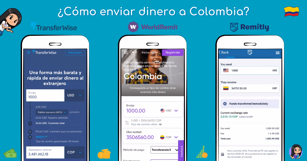 ¿Cuánto cobra Western Union por enviar 1000 dólares?