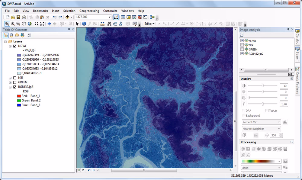 ¿Cuál es la fórmula del NDWI?