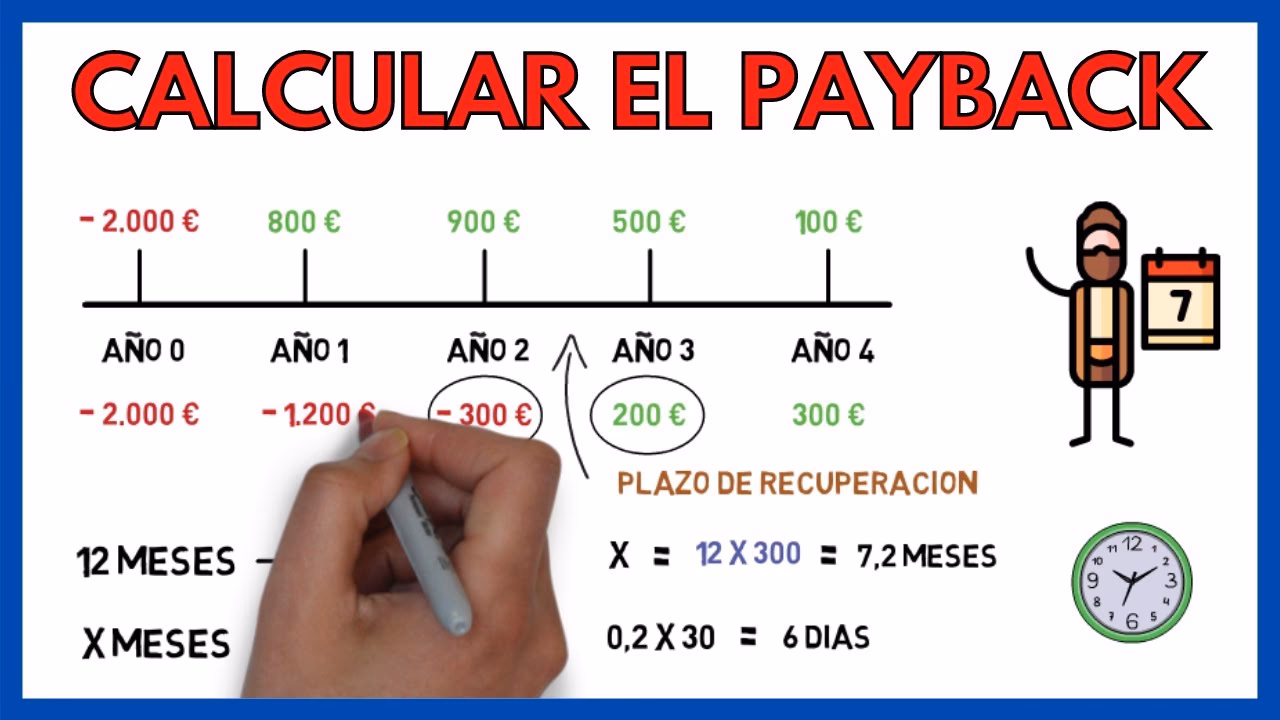 ¿Cuál es la regla de decisión para el pay-back?