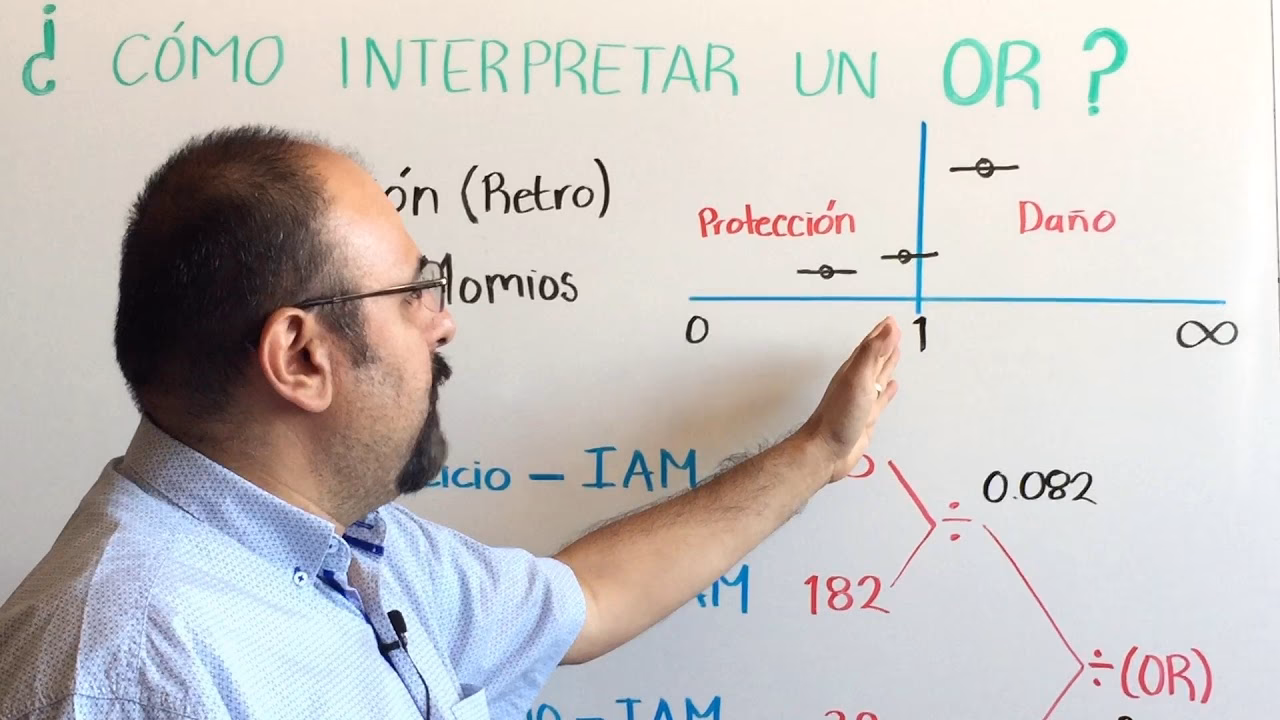 ¿Cómo se calcula el odds ratio?