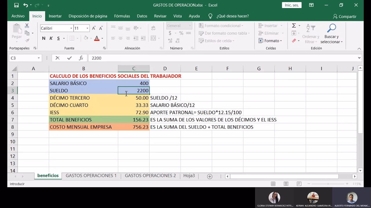 ¿Cómo calcular el resultado operacional?