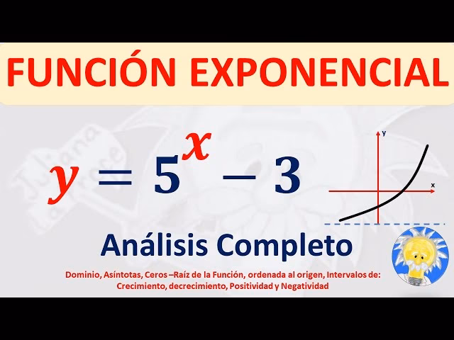 ¿Cómo se calcula la derivada de una función exponencial?