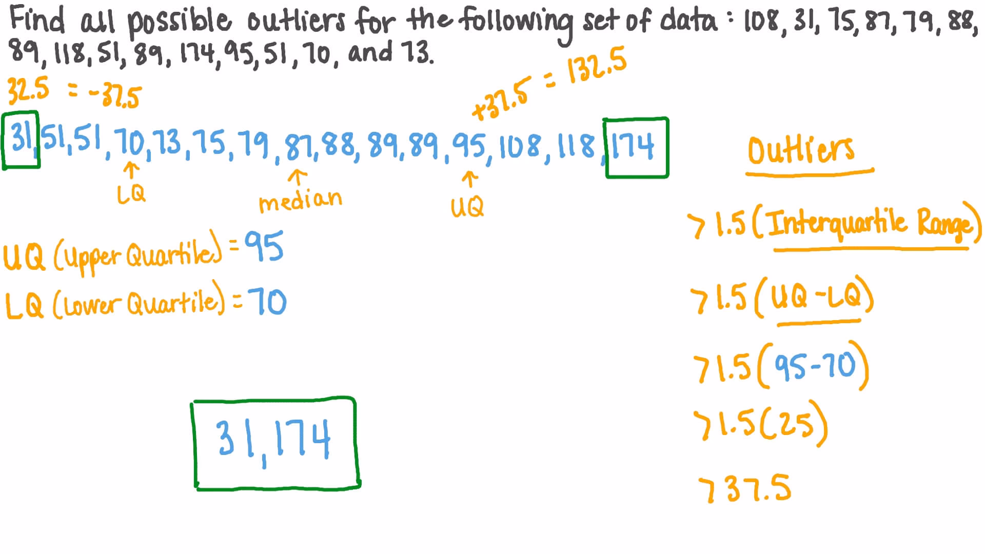 ¿Cuál es la fórmula para identificar valores atípicos?
