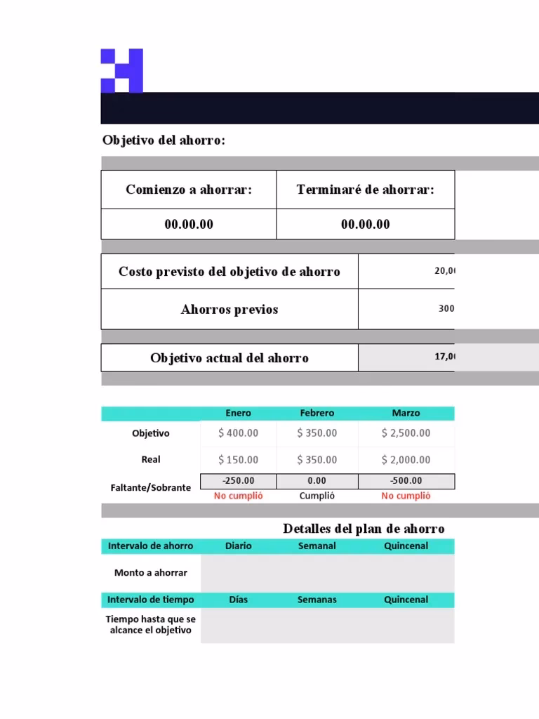 ¿Cuánto dinero te devuelven de un plan de ahorro?