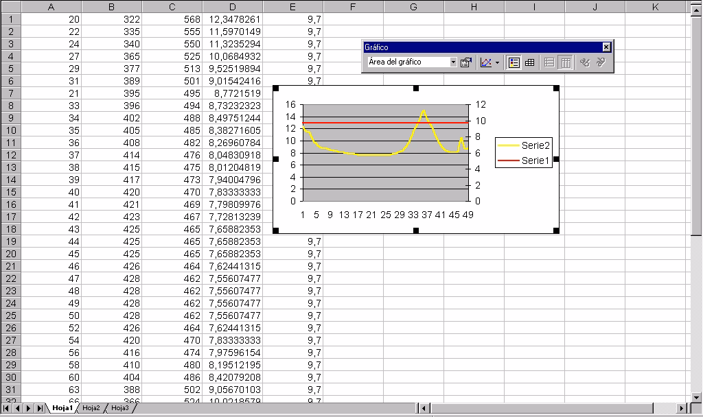 ¿Qué son los parámetros de Thiele-Small?