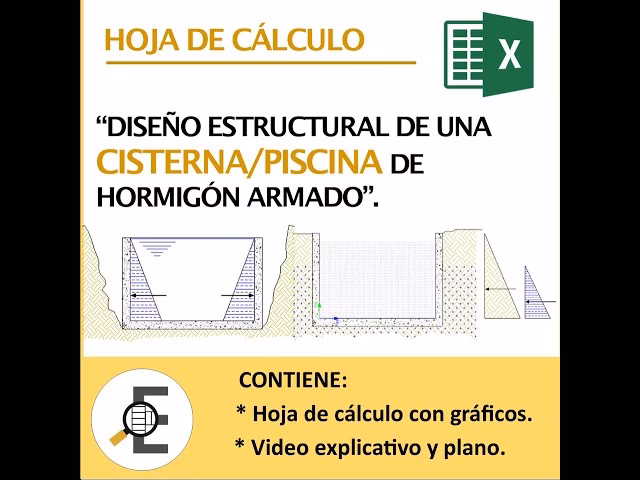 ¿Cómo medir la pared de una piscina?
