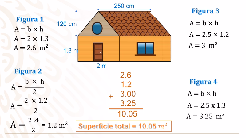 ¿Cómo sacar el perímetro de un plano de una casa?