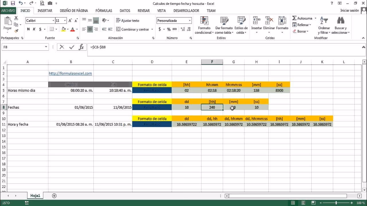 ¿Cómo calcular el periodo libre de heladas?